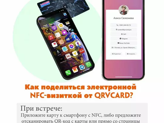 NFC-визитка из пластика (CPU) с QR кодом